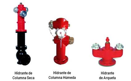 tipos de hidrantes